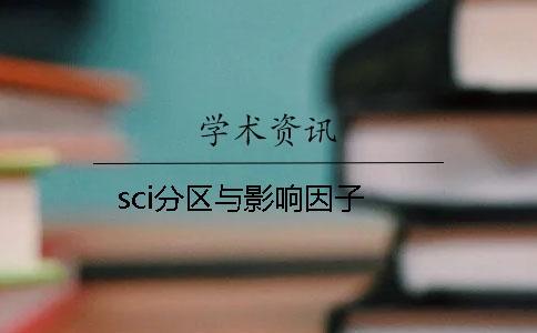 sci分區(qū)與影響因子